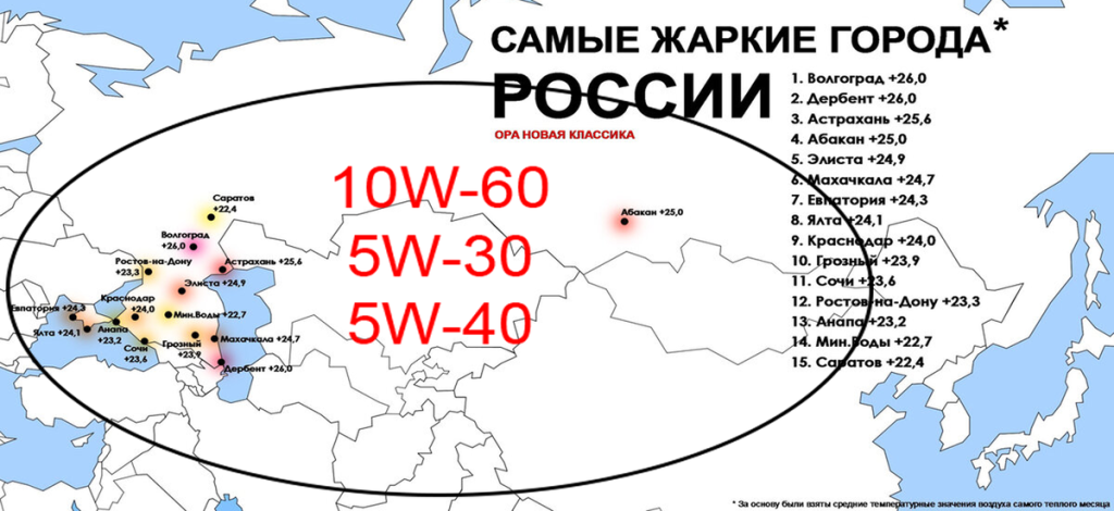 Рекомендуемые масла: 10W-60, 5W-30, 5W-40. 5.png